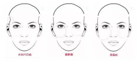 太阳凹陷面相不好吗 女生太阳凹陷的面相