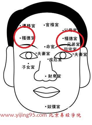 脚看女人面相知命运 命不好的女人面相