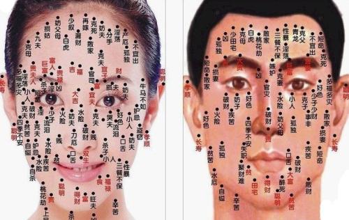 男人鼻侧有痣代表什么含义？ 男人鼻子右侧有痣图解