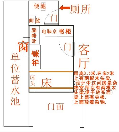 男人床头朝哪个方向好朝向决定男人成就 床头千万不能朝向哪里