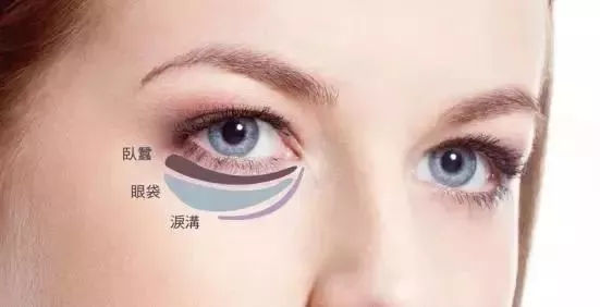 眼袋有痣代表什么？女人左眼袋下面有痣好吗？ 男人眼袋有痣代表什么