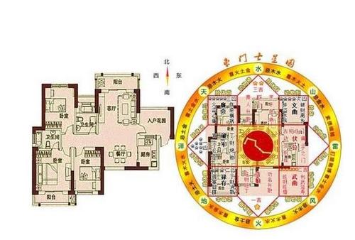 选楼与购房风水图解 小区楼风水最佳示意图