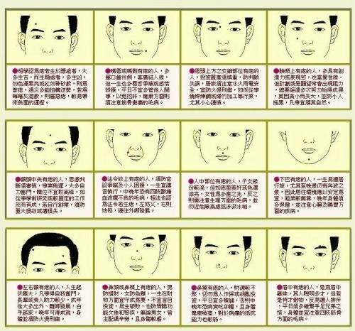 男人眉毛面相分析 从21种眉毛看男人性格