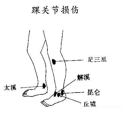 男生脚踝骨特别大在运势上是好还是不好 脚踝骨