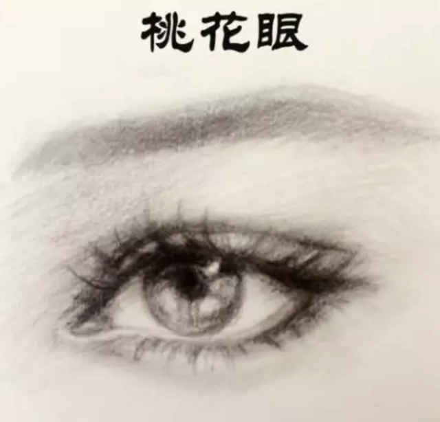 面相分析桃花眼的人感情如何 桃花眼 面相