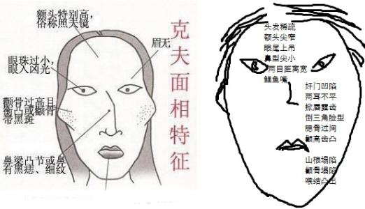 女人强势霸道的面相有哪几种 娶了必后悔 强势女人面相