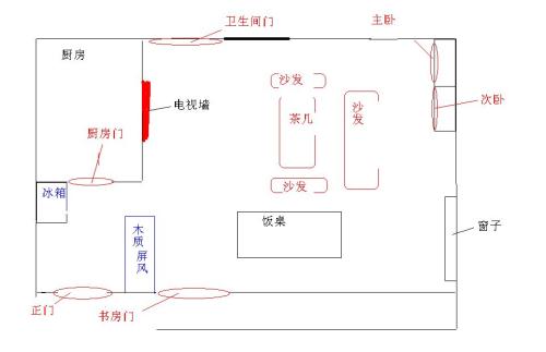 摆放在何处最佳-鱼缸风水 (怎样的摆放)