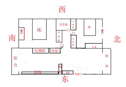 鱼缸的风水摆放位置 家里人接连生病化解