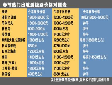 2017年7月27日出生的人命运解析 9月18日出生的人命运