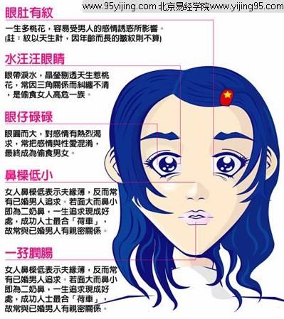 面相教你分清哪些女人最会耍手段 女人面相清贵