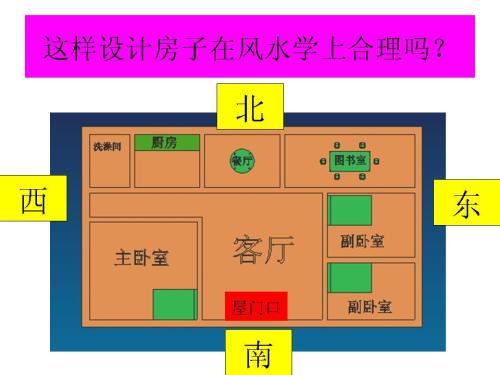 房宅风水图解 怎样看住宅风水图解