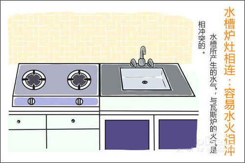 厨房风水怎么破解燃气灶对着水槽 水槽燃气灶近