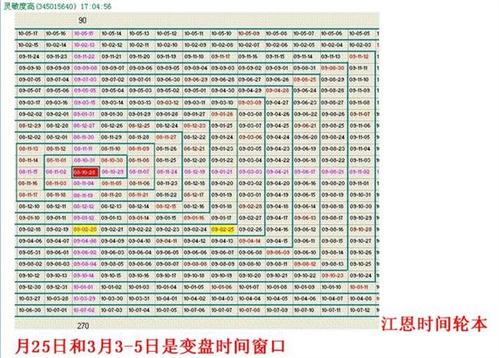 十二属象按顺序用拼音怎么读