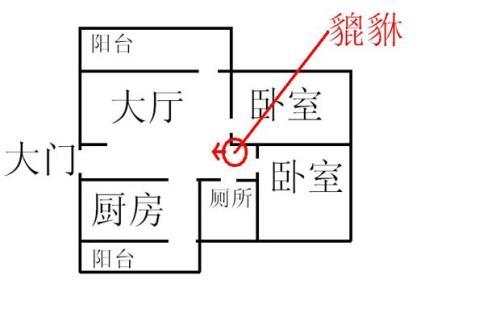 貔貅摆放禁忌分析 貔恘的摆放方法及禁忌