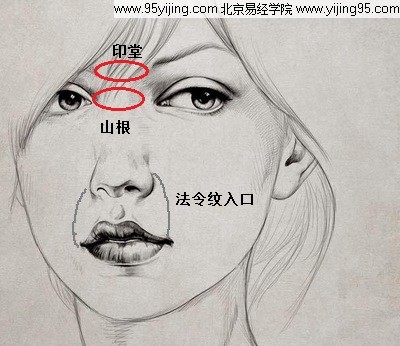 女人面相鼻梁上有横纹 鼻梁有横纹面相分析