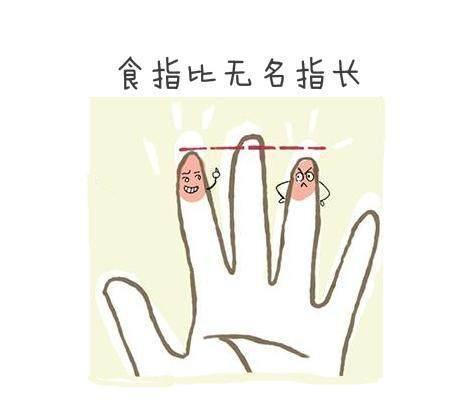 食指长的人的性格 手指性格
