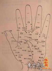 手相痣图解 手相长痣的含义有哪些 手掌痣图解