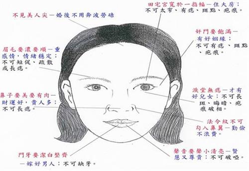 不能娶的十种女人面相 女人的十种富贵面相