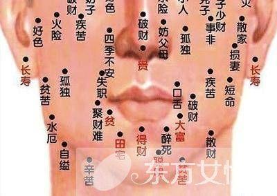 男人人中有痣属于凶痣？代表什么意思？ 人中长痣代表什么