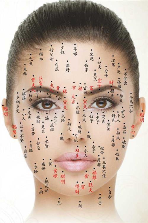 女人脸痣的位置与命运 脸上痣的位置与命运图解