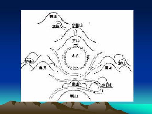 床上风水将影响身体健康 床上的风水学知识(图文) 床上放三个枕头风水学