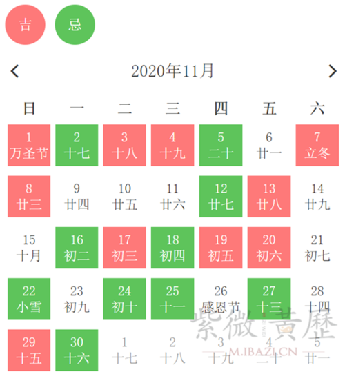 2019年农历九月十九日子好不好,今天是装修婚房吉日吗？ 2019年腊月二十八黄历