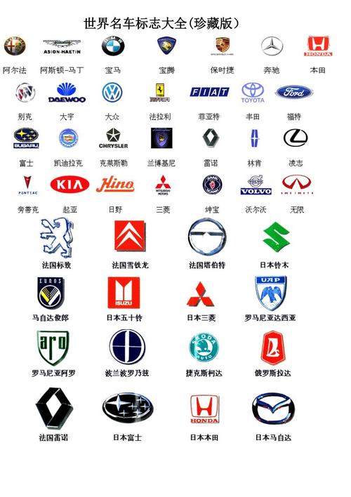 企业变更名称或标志的方法与影响 世界名车标志图片大全及名称