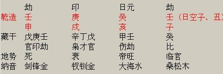 怎样判断天煞孤星命 天煞孤星命特征 天煞孤星为什么是绝命