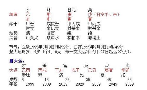 壬寅日柱婚姻不顺吗 壬寅日柱的人性格怎么样 壬寅日柱男命