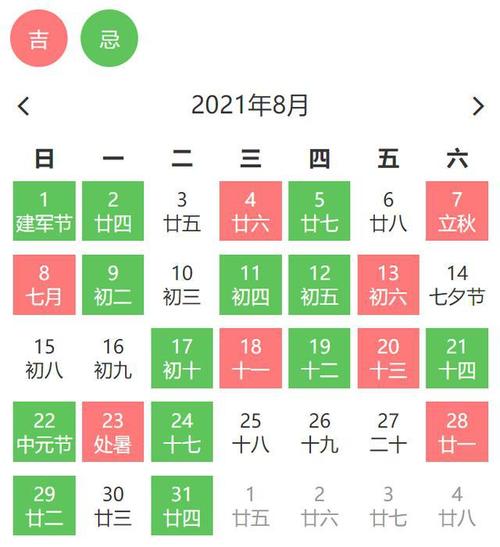 2019年农历十二月二十五是开张吉日吗？ 2019年腊月初六是黄道吉日吗