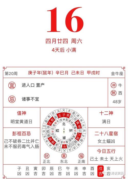 2021年5月14日 农历四月初三是开工黄道吉日吗 农历四月二十八