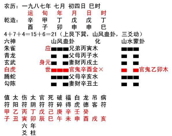 1961年出生的人命运好不好 农历七月初四出生的人命运