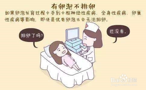 你对于他出轨的判断准确吗？（图文） 如何准确测排卵日