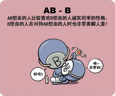 AB血型性格解析有什么特点 AB型血的人十分理性 血型怎么看出来