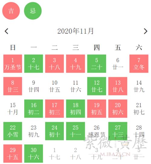 2020年11月1号是装修开工吉日吗,本日黄历宜忌 2020春节后开工吉日