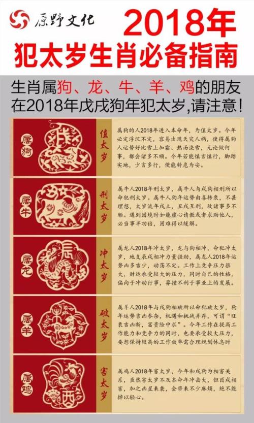 属兔犯太岁佩戴什么好 2020年生肖兔佩戴什么好