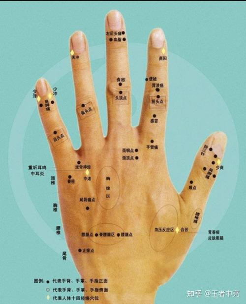 左手无名指长痣代表着什么  有什么含义 女人无名指上有痣代表什么