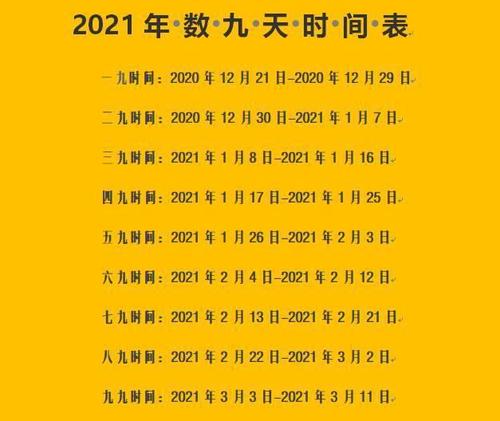 2020年腊月二十二日出生的男孩命运怎么样？ 腊月二十八出生啥命