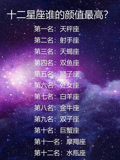 十二星座的长相排名 十二星座排行榜颜值