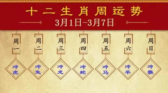 老黄历得知:2021年2月3日这天是装修开工吉日 2020年1月4日老黄历