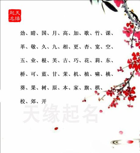 2019年白露出生八字缺木的男孩起名 好听名字推荐 五行缺木寓意好的字