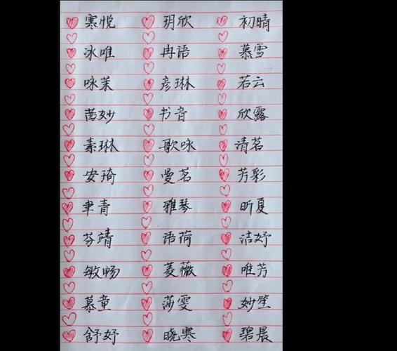 大气的鸡年女宝宝名字 女宝宝好听有寓意的名字大全 男孩取名字寓意好的字