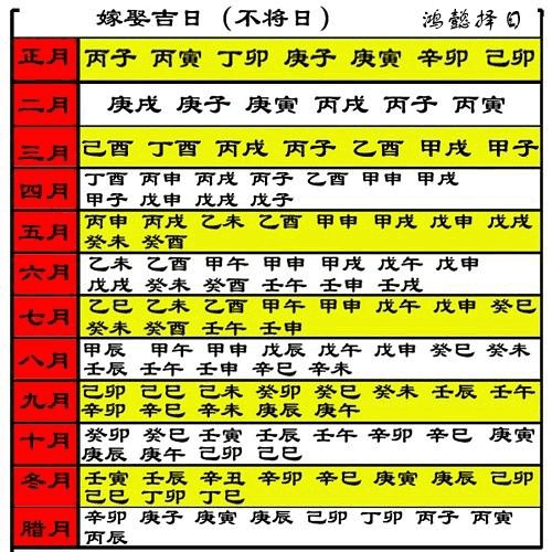 国庆结婚需要看日子吗 怎么解释 看日子搬家