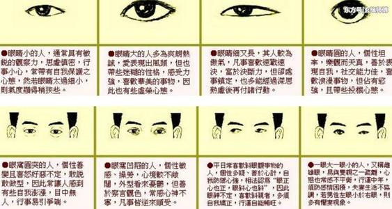 三白眼和四白眼的面相有什么区别？ 三白眼害人